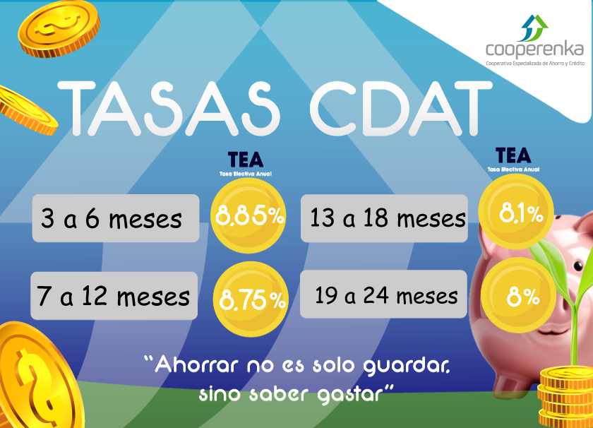 TASAS CDAT